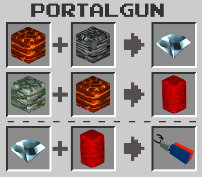 Portalgun Standard