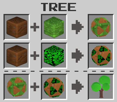Create tree to get some apples