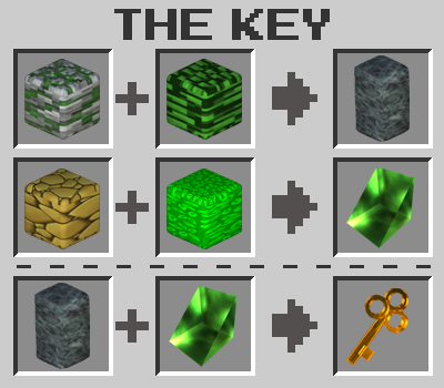 The Key for locked doors
